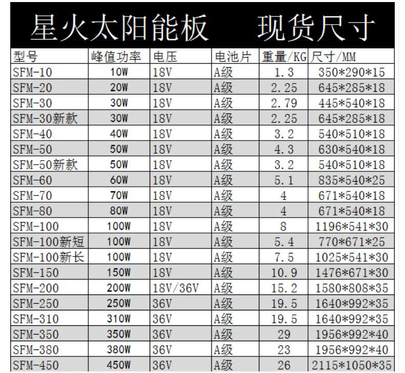 100W詳情頁_04