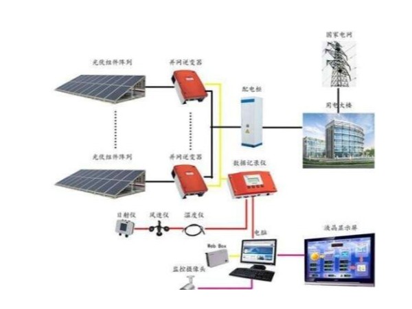 如何去認(rèn)識太陽能發(fā)電系統(tǒng)