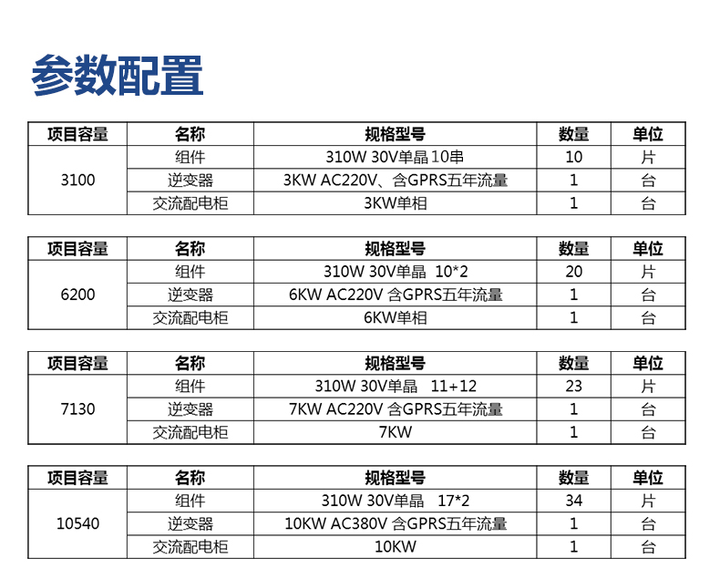 三件套詳情頁(yè)790_09