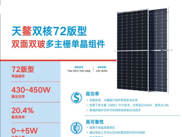 天合光能太陽能板至尊雙面DEG18MC.20(II)