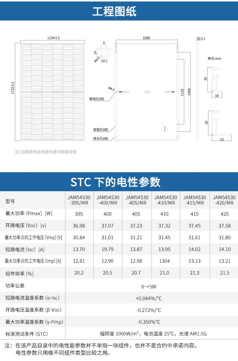 420W54片多主柵40MR_04