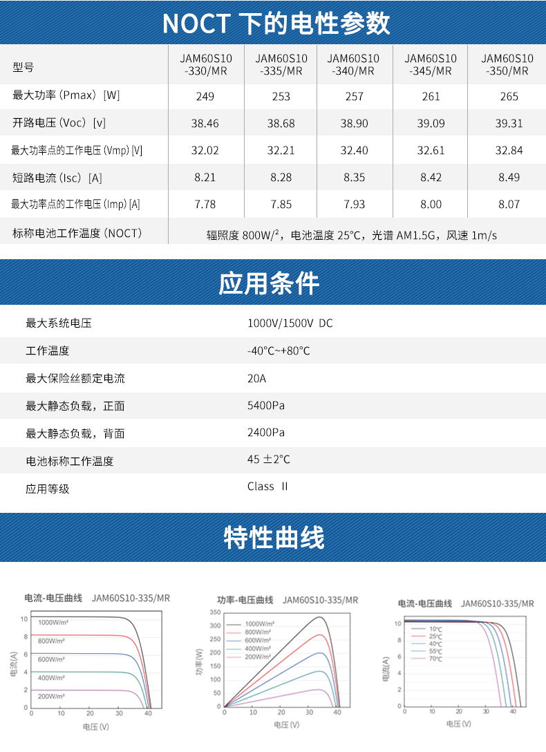 60片多主柵10MR_05