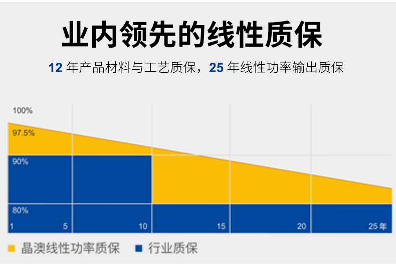 60片多主柵10MR_06