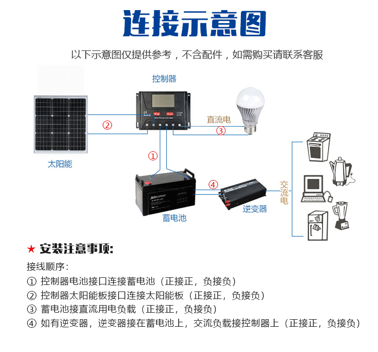 50W單晶_05