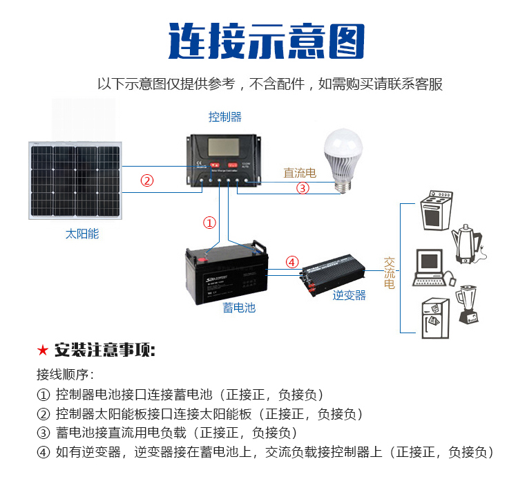 70W單晶_05