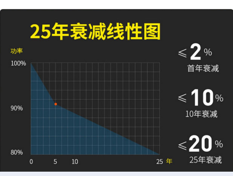 80W單晶166_07