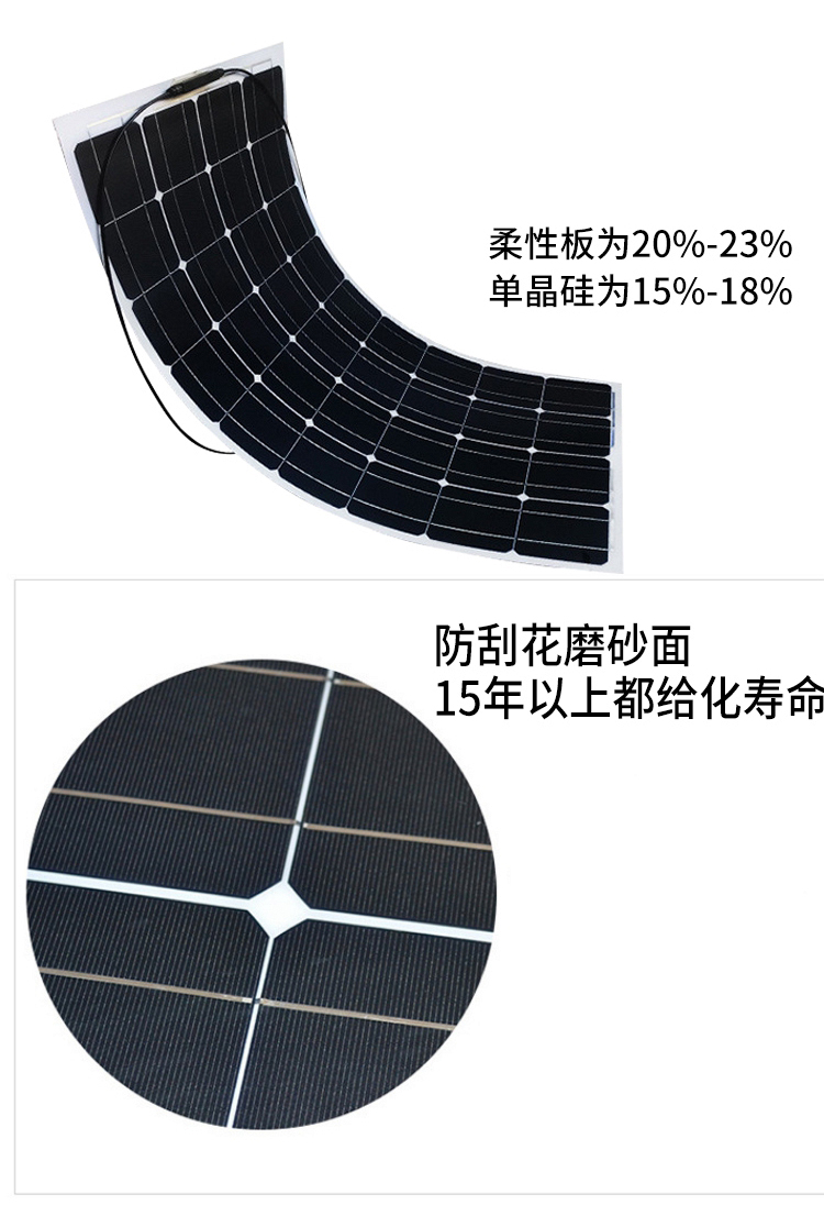 50W柔性板125-_12