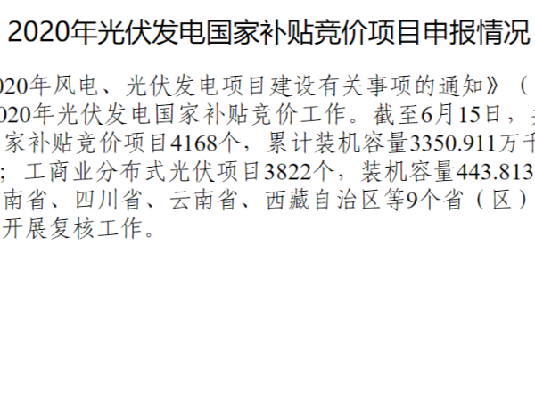 9省未申報(bào)，20年太陽(yáng)能光伏發(fā)電申報(bào)補(bǔ)貼競(jìng)價(jià)項(xiàng)目約33.5GW