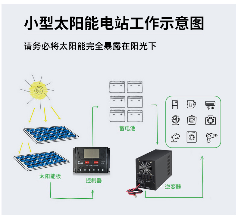 天合580-600W_11