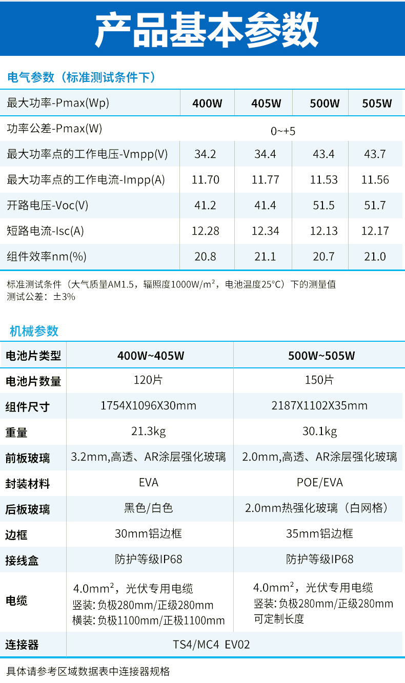 天合400W--505W天合_03