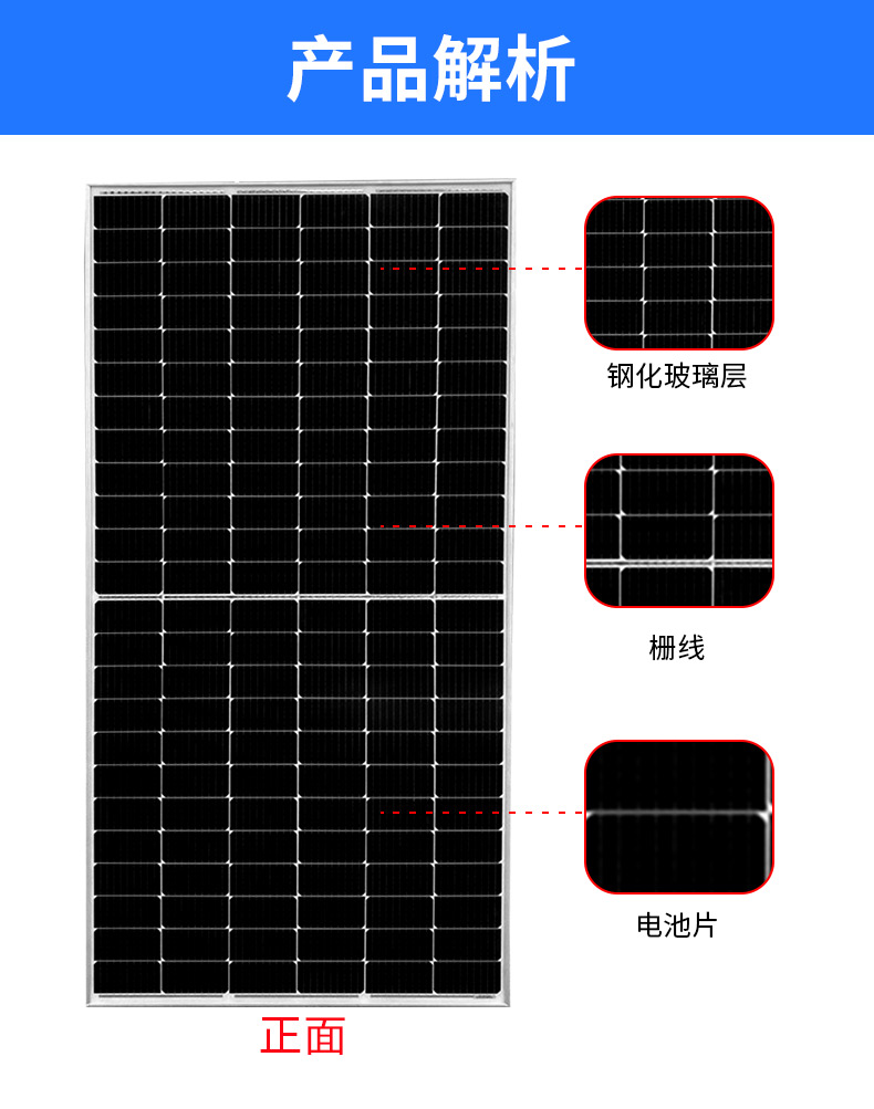 大功率太陽能板_06